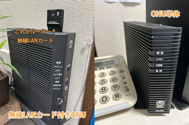 ONU ONUとルーター一体型ONU